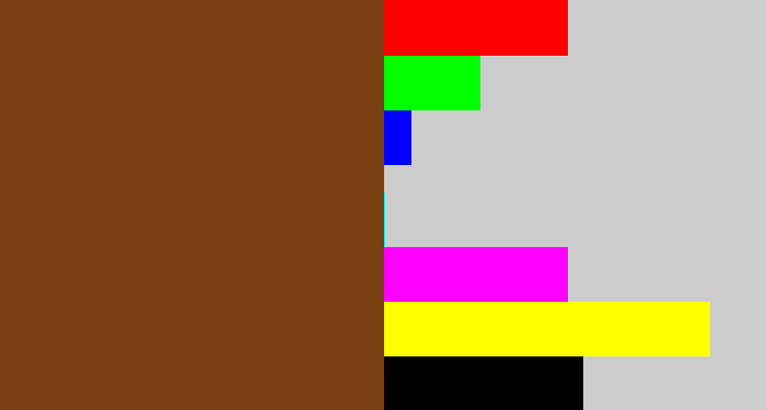 Hex color #7a4012 - medium brown
