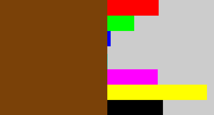 Hex color #7a4108 - medium brown