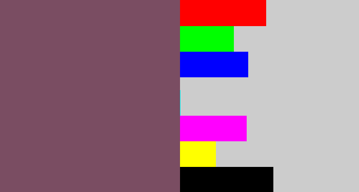 Hex color #7a4d62 - dirty purple