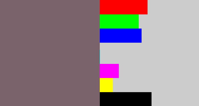Hex color #7a636a - purplish grey