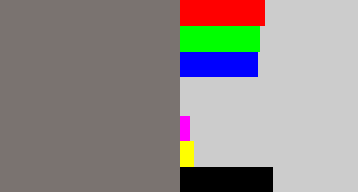 Hex color #7a7370 - medium grey