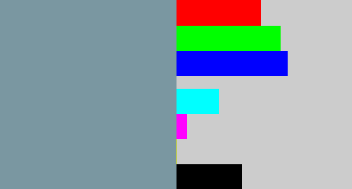 Hex color #7a97a1 - blue/grey