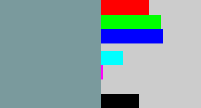 Hex color #7a9a9d - blue/grey