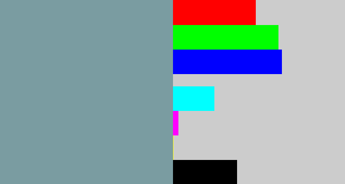 Hex color #7a9ca1 - blue/grey