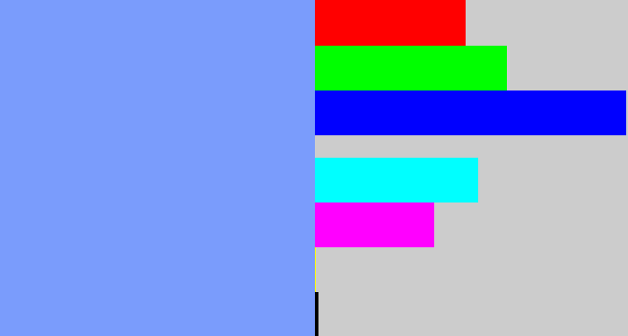 Hex color #7a9cfc - periwinkle blue