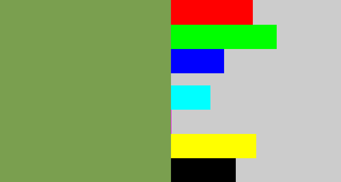 Hex color #7a9f4f - moss