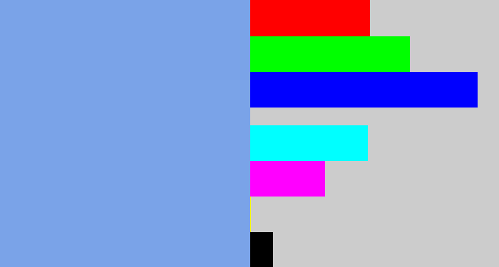 Hex color #7aa3e8 - periwinkle blue