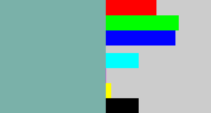 Hex color #7ab1a9 - bluegrey