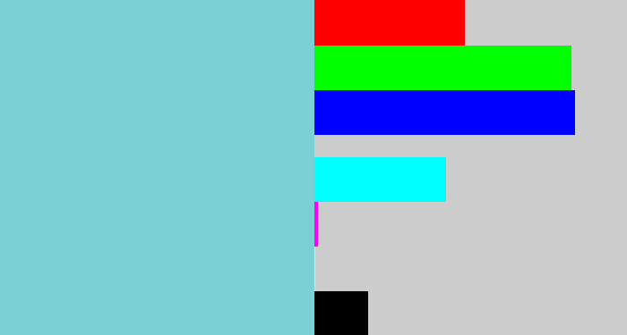 Hex color #7ad0d3 - seafoam blue