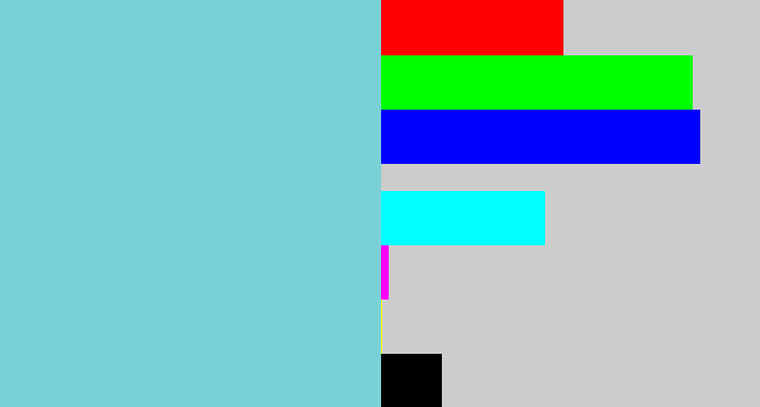 Hex color #7ad1d5 - seafoam blue