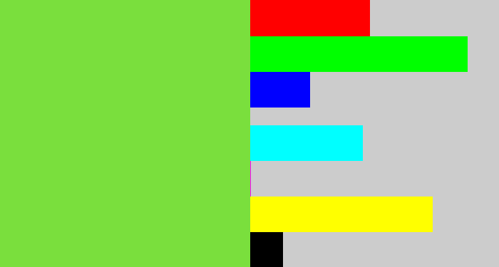 Hex color #7adf3d - kiwi green