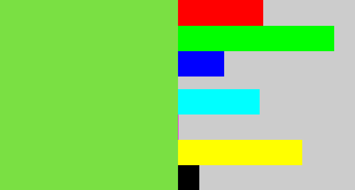 Hex color #7ae043 - kiwi green
