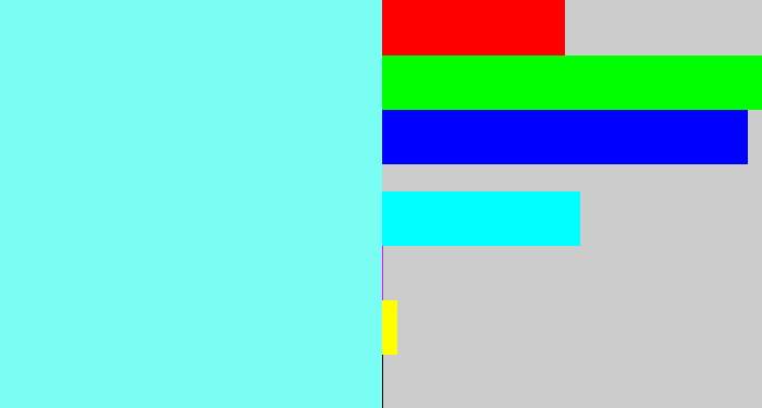 Hex color #7afef4 - robin egg blue