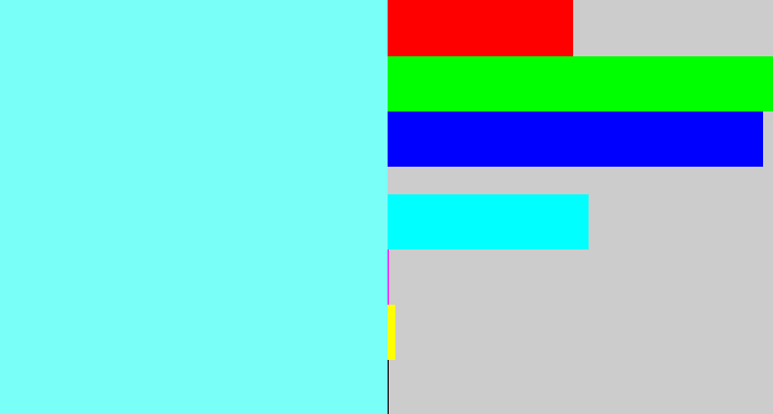 Hex color #7afef8 - robin egg blue