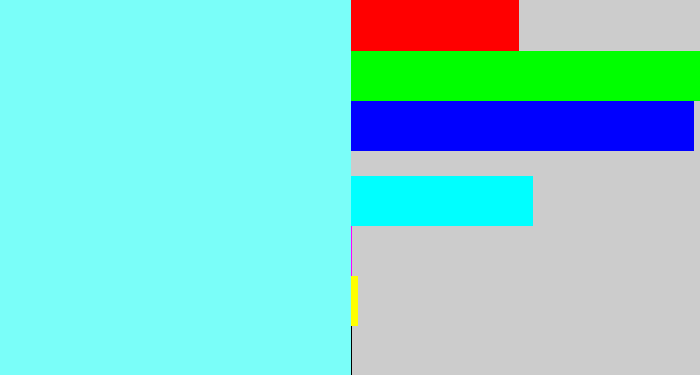 Hex color #7afef9 - robin egg blue
