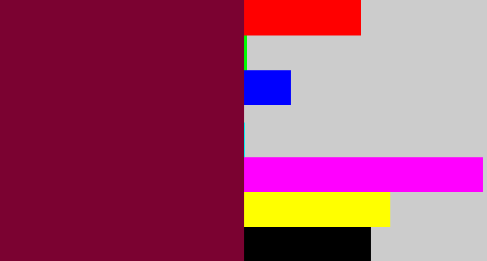 Hex color #7b0231 - bordeaux