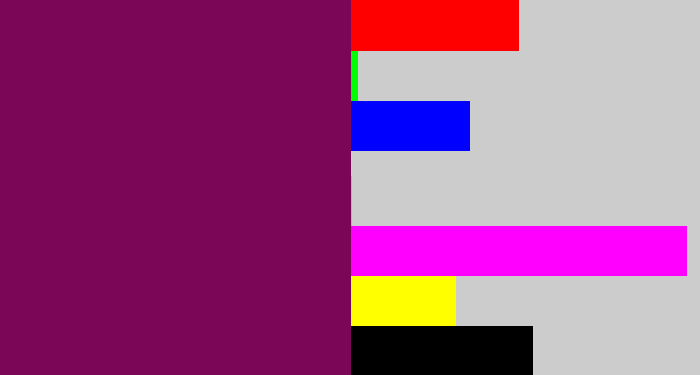 Hex color #7b0556 - velvet