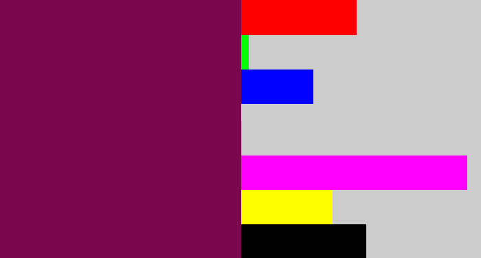 Hex color #7b074c - velvet