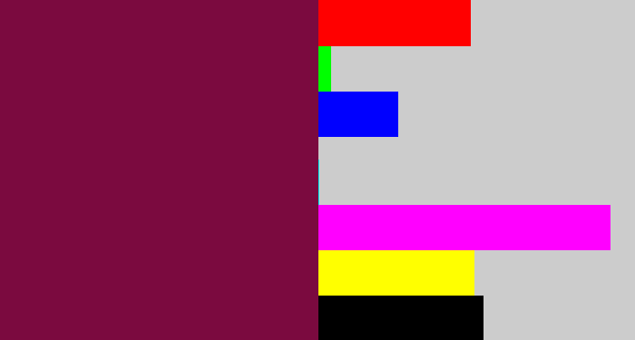 Hex color #7b0a3f - wine