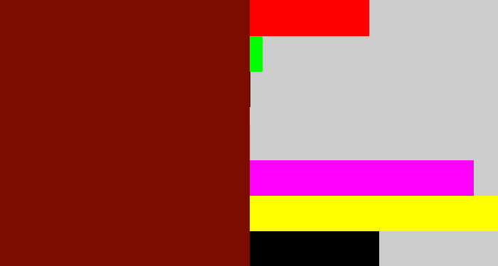Hex color #7b0c00 - indian red