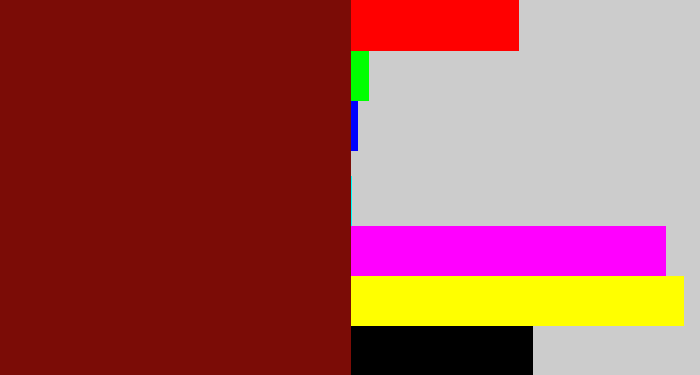 Hex color #7b0c06 - indian red