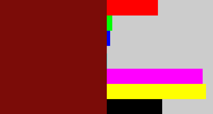 Hex color #7b0c08 - indian red