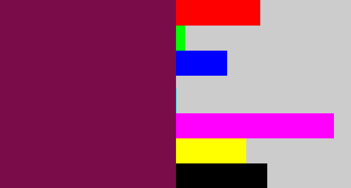 Hex color #7b0c4a - red purple