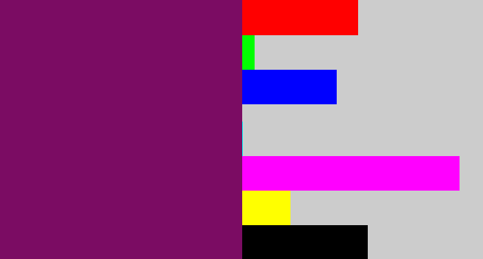 Hex color #7b0c63 - rich purple