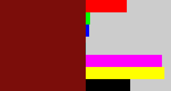 Hex color #7b0d0a - indian red