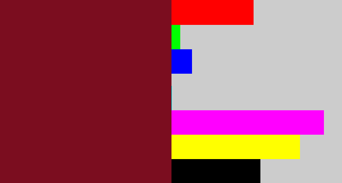 Hex color #7b0d1f - wine red