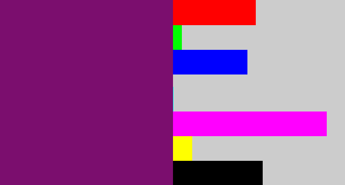 Hex color #7b0e6e - darkish purple
