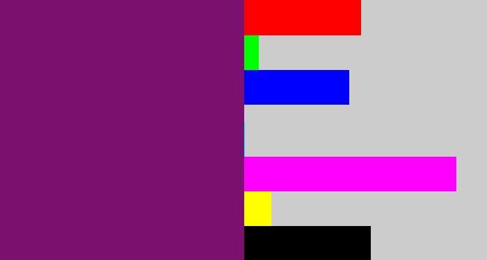 Hex color #7b106e - darkish purple