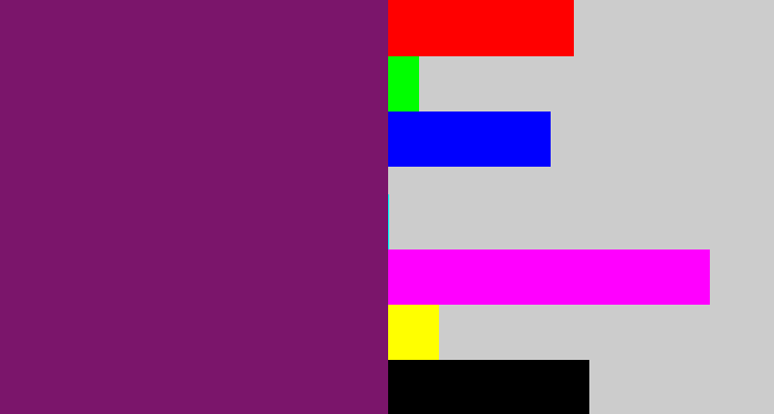 Hex color #7b156b - darkish purple