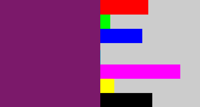 Hex color #7b196a - darkish purple