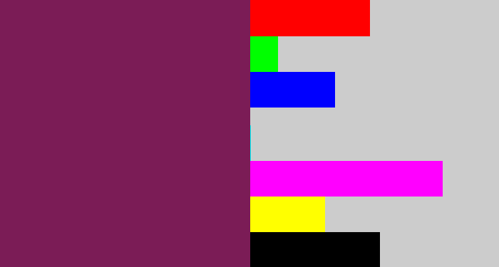 Hex color #7b1c56 - velvet