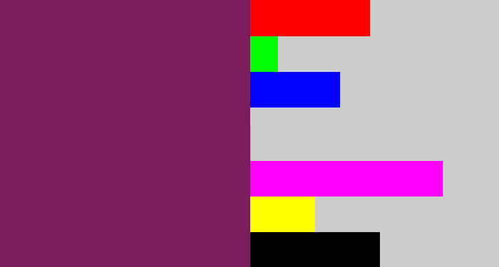 Hex color #7b1c5b - velvet