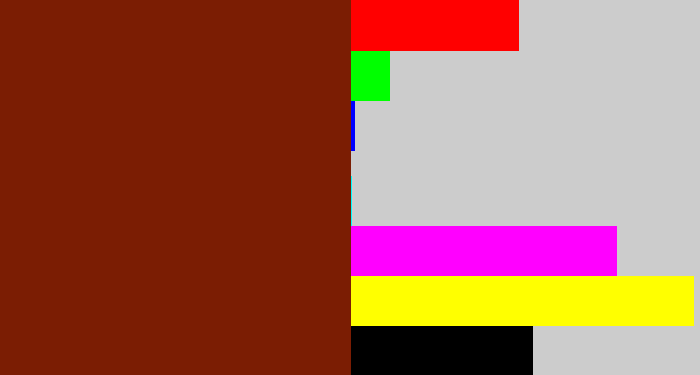 Hex color #7b1d03 - chestnut