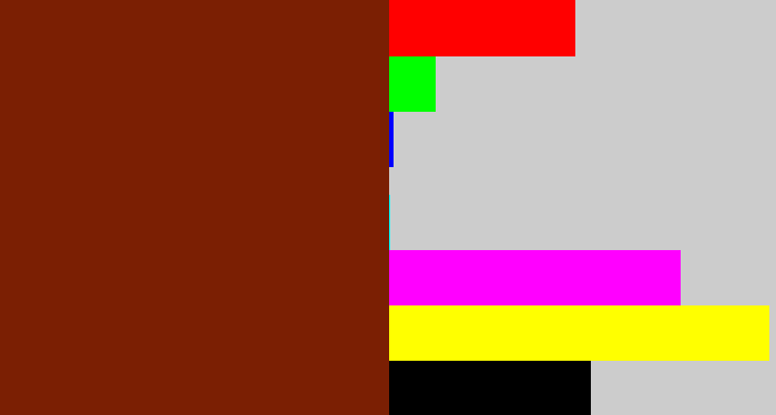 Hex color #7b1f03 - chestnut