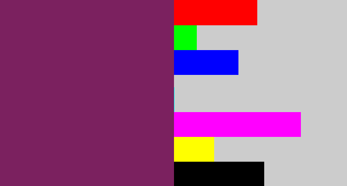 Hex color #7b215f - darkish purple