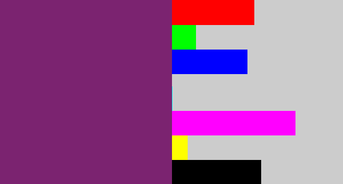 Hex color #7b2370 - darkish purple