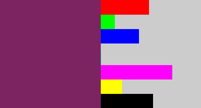 Hex color #7b2461 - darkish purple