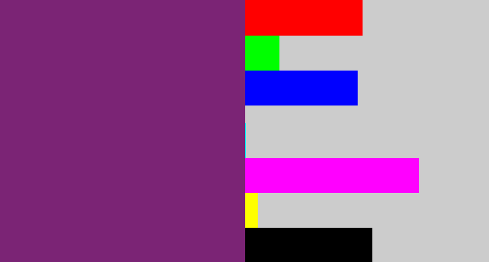 Hex color #7b2475 - darkish purple