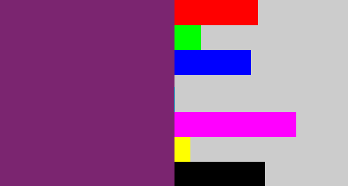 Hex color #7b2570 - darkish purple