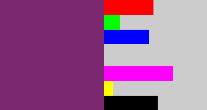 Hex color #7b2870 - darkish purple