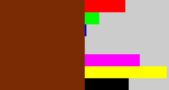 Hex color #7b2b04 - reddish brown