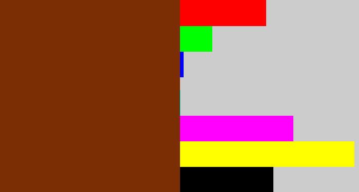 Hex color #7b2e04 - reddish brown