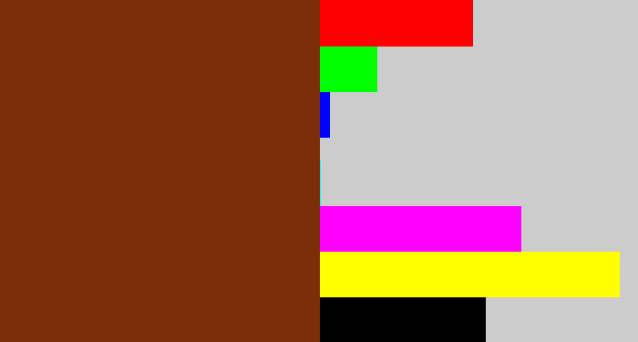 Hex color #7b2e07 - reddish brown
