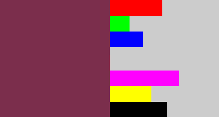 Hex color #7b2e4c - brownish purple