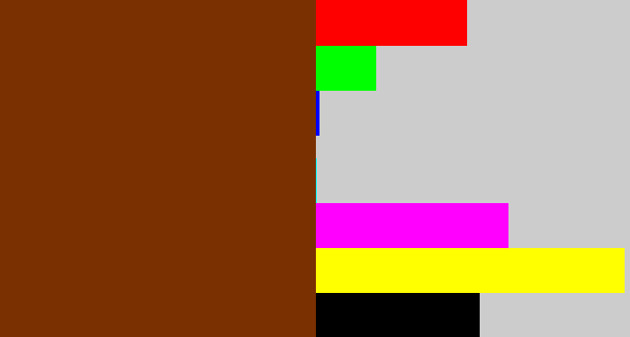Hex color #7b3002 - reddish brown