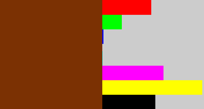 Hex color #7b3103 - reddish brown